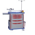 Medical Emergency Trolley