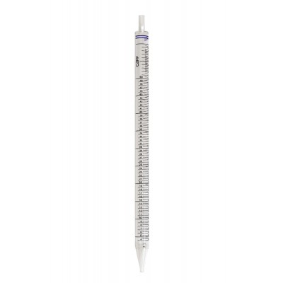 CAPPHARMONY SEROLOGICAL PIPETTES